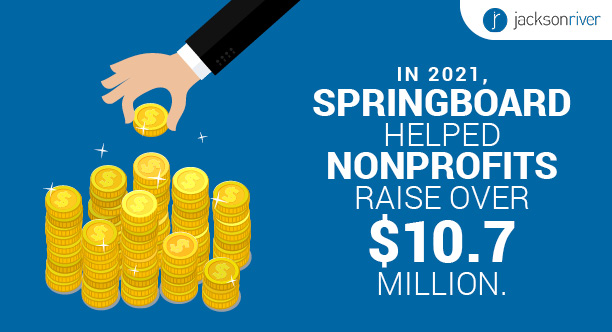 Springboard can help your nonprofit easily carry out best practices on Giving Tuesday. 
