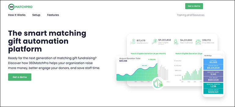 Salesforce Donation Apps_360MatchPro