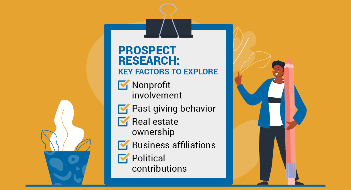 Conduct prospect research on prospective major donors so you can find the best candidates. 